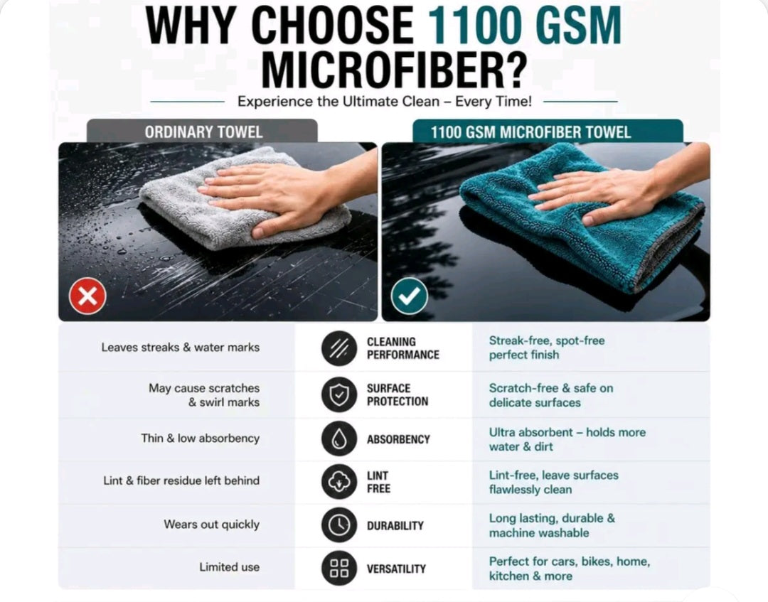 Car Cleaning Towel